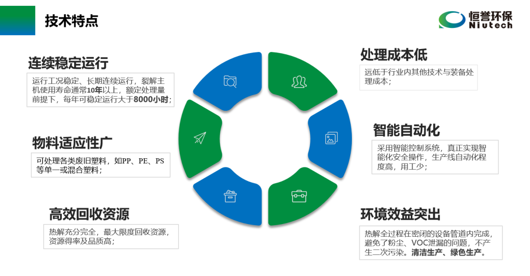 六部委提“推動(dòng)廢塑料、廢棄橡膠等廢舊化工材料再生和循環(huán)利用”